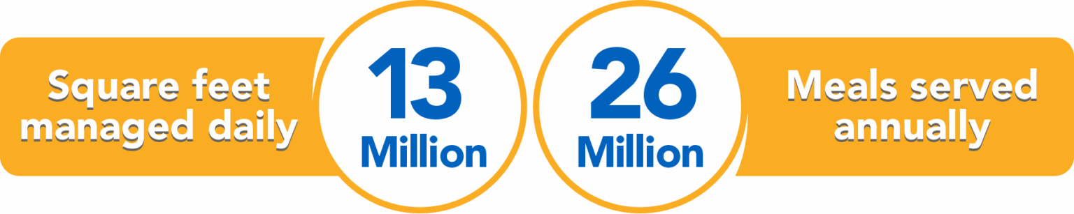 By the numbers infographic